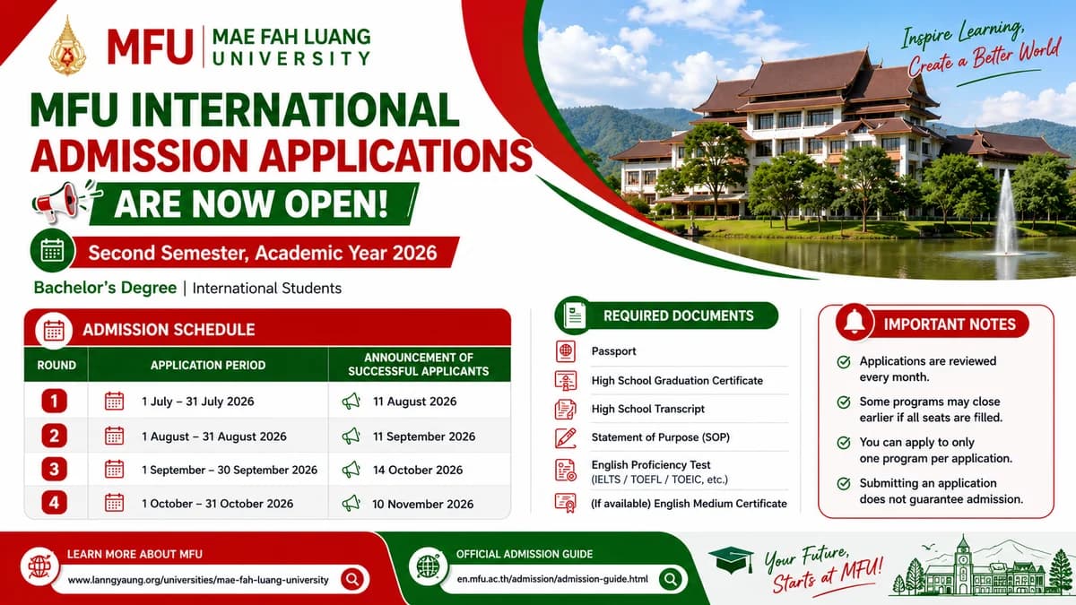MFU (Mae Fah Luang University) International Admission စတင်ဖွင့်လှစ်လိုက်ပါပြီ