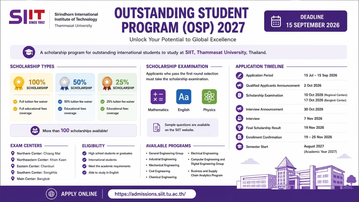 SIIT Outstanding Student Program (OSP) 2027 စကော်လားရှစ်တွေ စဖွင့်ပါပြီ